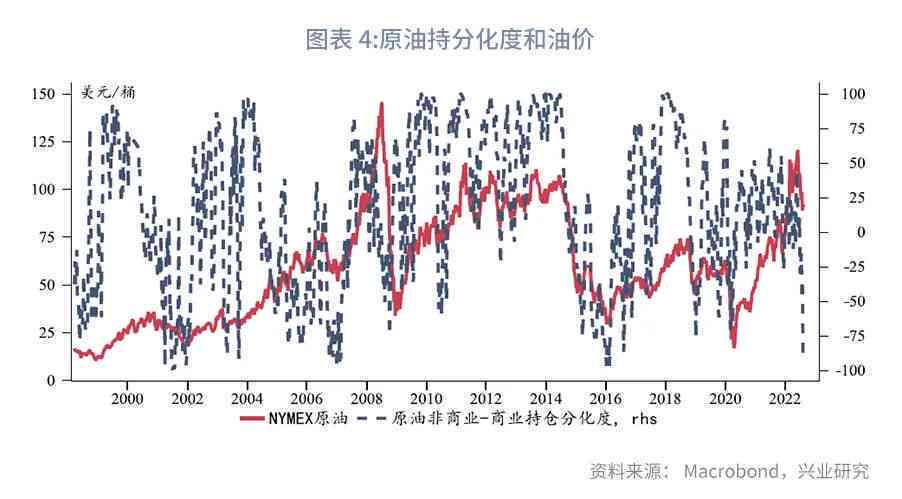 联系我们 第244页