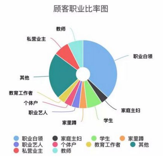 第1752页