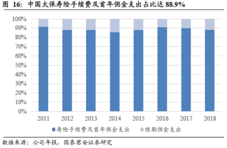 中国人寿保险最新动态与行业趋势深度解析