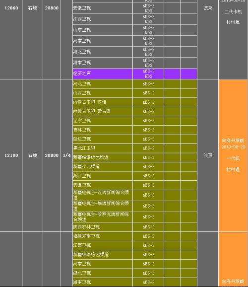 公司简介 第238页