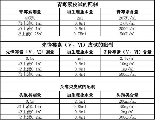 联系我们 第231页