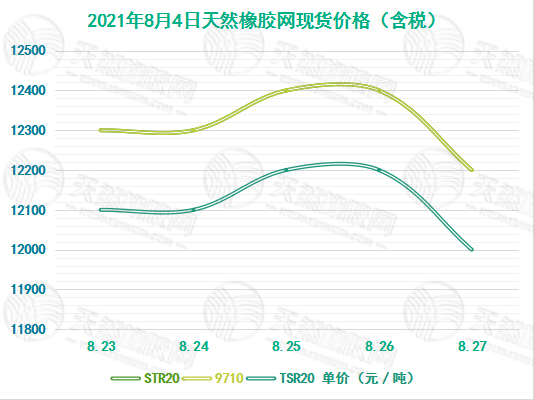 招聘信息 第230页