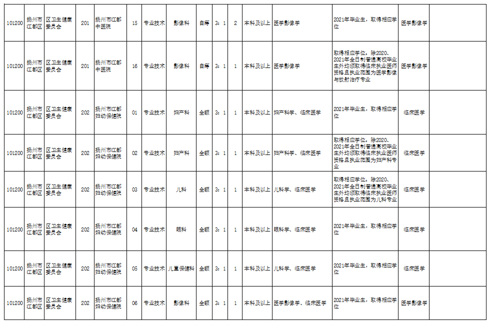 诸暨最新招聘信息汇总与深度解析