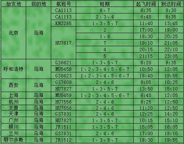 乌海机场最新时刻表，启程的温馨之旅