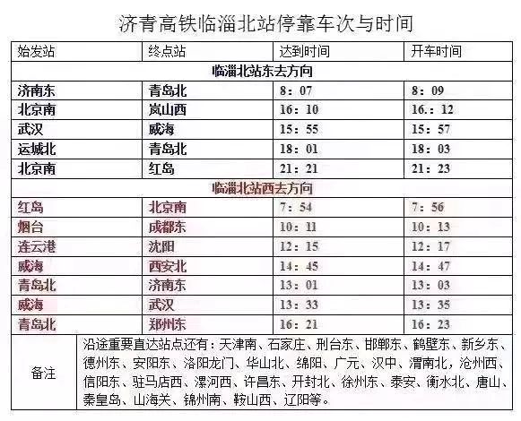 黄山北站最新时刻表全面解析，列车进出站时间一览