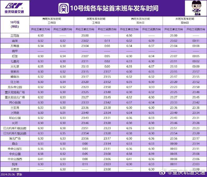 最新月供表全面解读与观点阐述分析报告