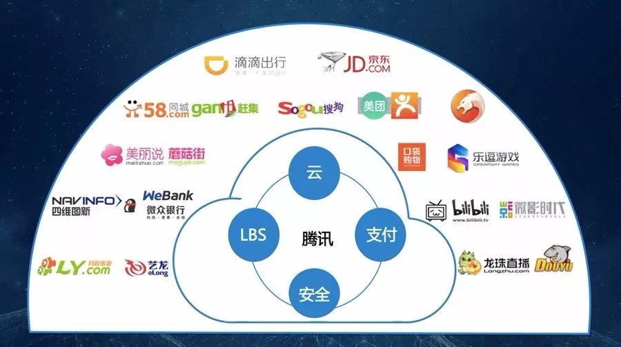 流量云最新版，背景、发展、影响与时代地位全面解析