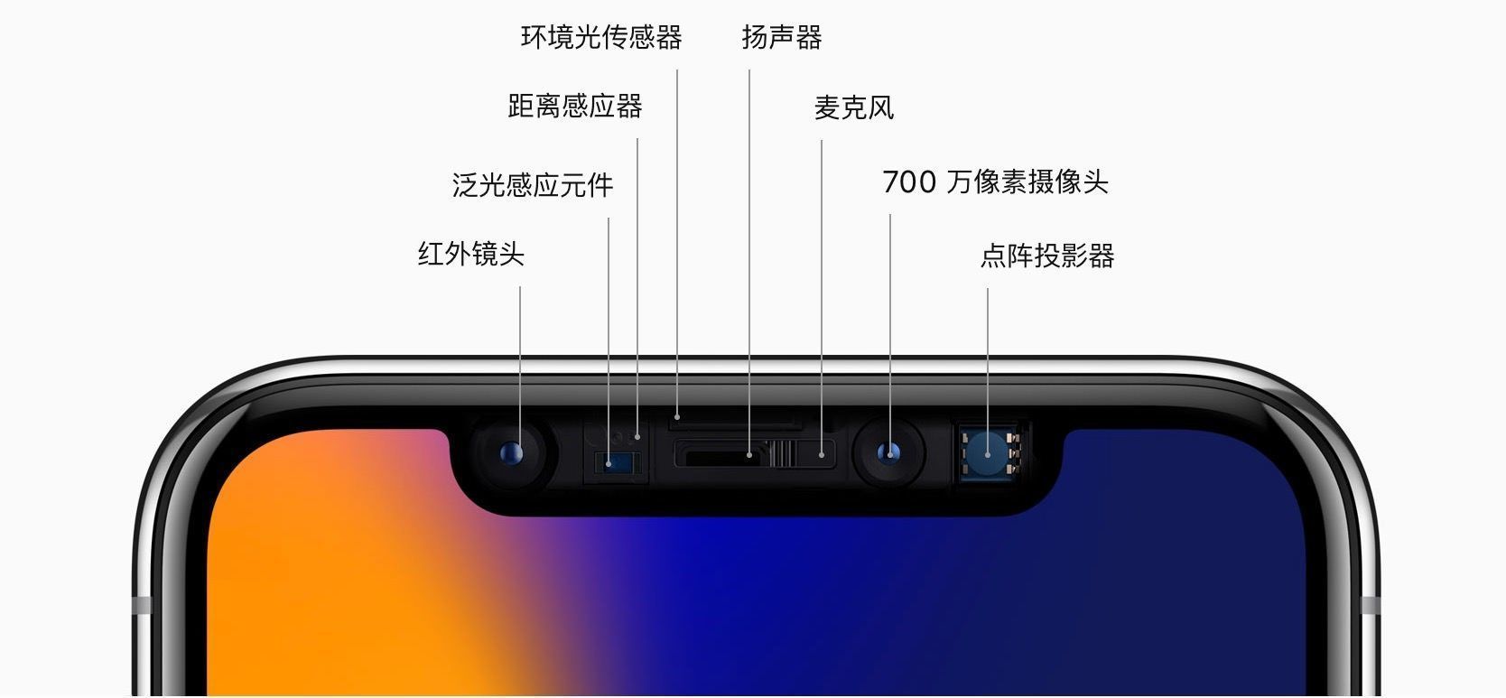 vov最新款手机,Vov最新款手机，一部手机，一场自我进化的旅程