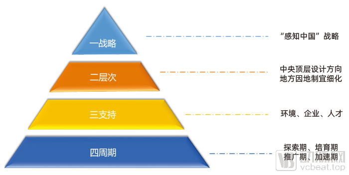 中国贵谷最新动态，全面了解与参与指南