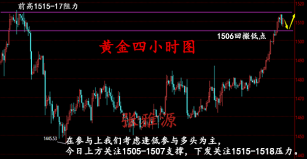 技术服务 第178页