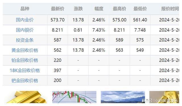 公司简介 第180页