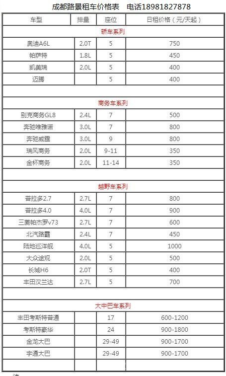 公司简介 第175页