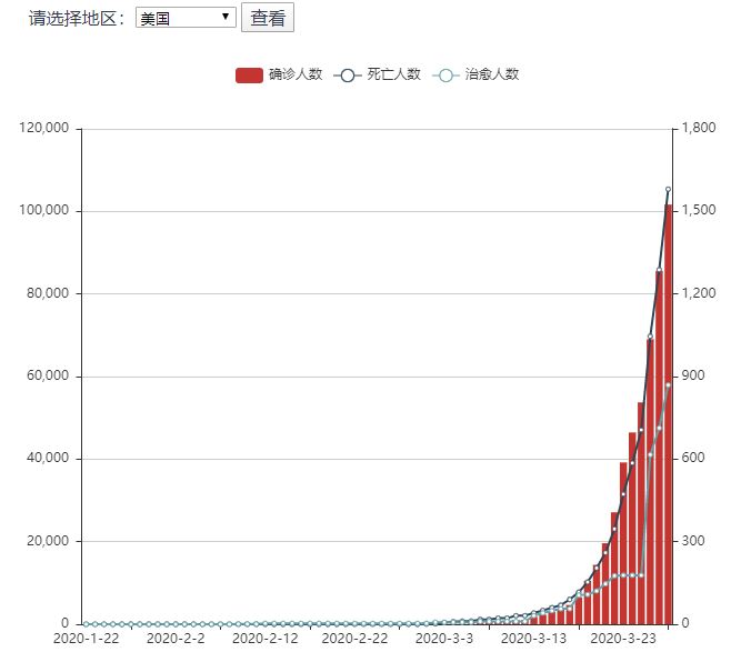 最新疫情数据全国，当前形势与各方观点全面解析