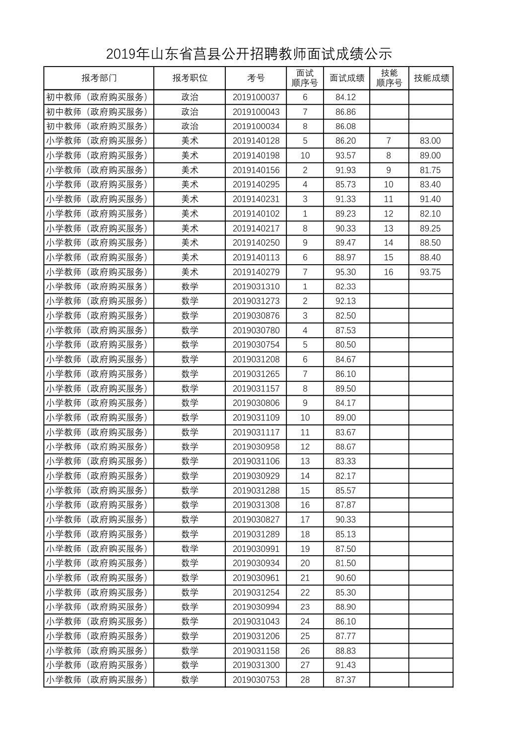 第1131页