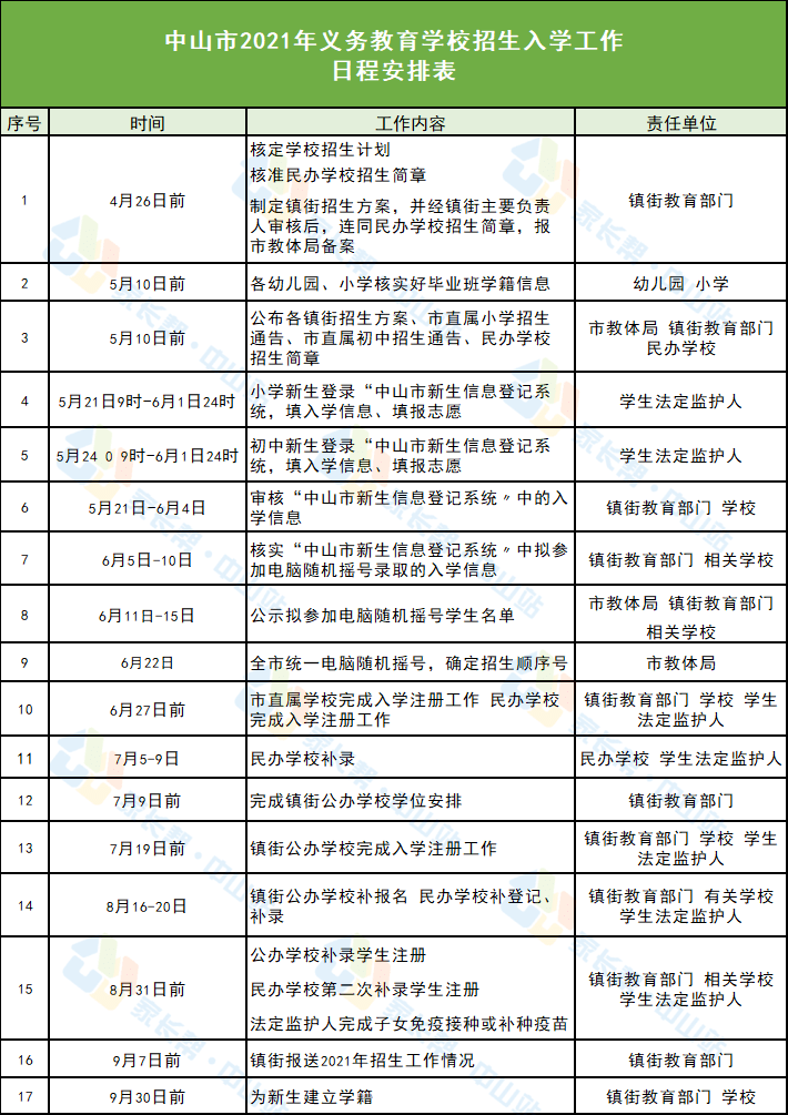 青娱乐最新视频分类