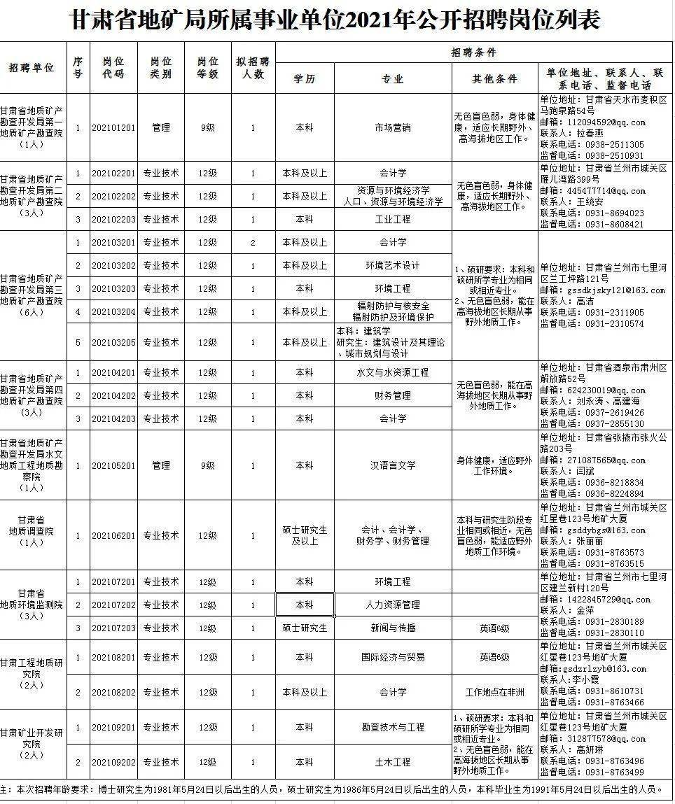 武陟食品厂最新招聘启事，热门职位等你来挑战！