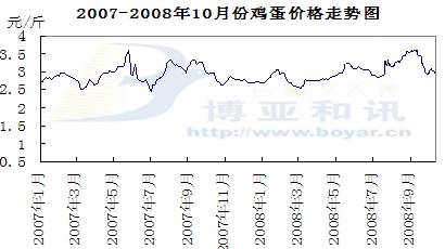 第1085页