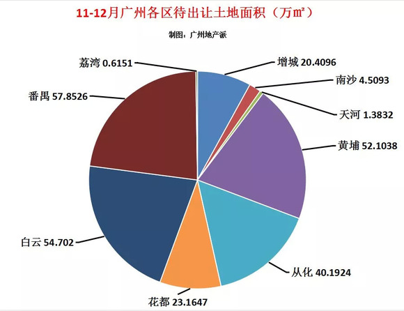 东乡房价最新动态，市场趋势解读与未来展望