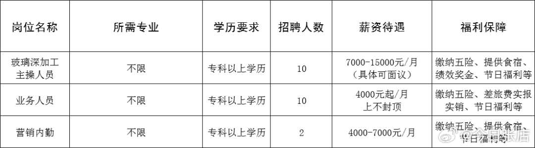 莱西2017最新招聘信息概览🌟