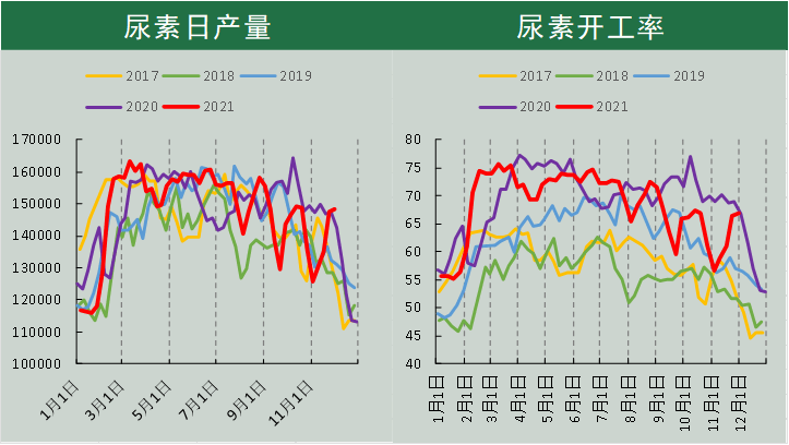 招聘信息 第126页