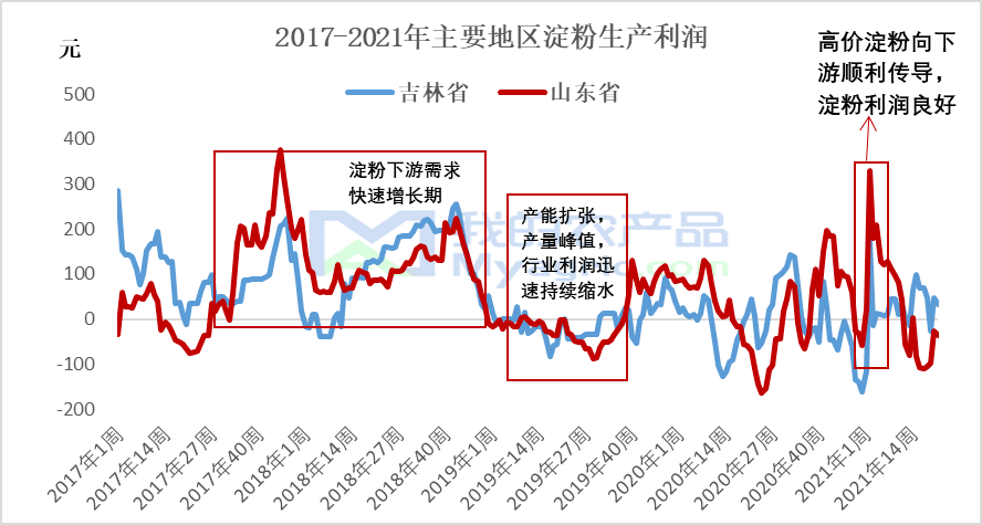 2017年郧西最新楼盘价格分析与概述