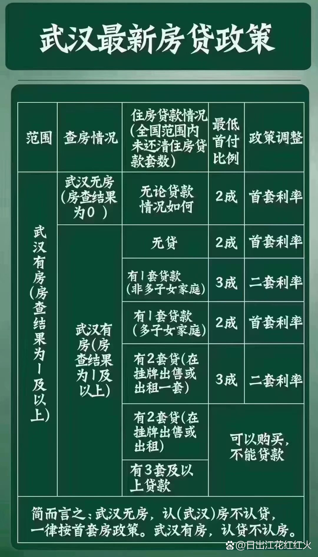 案例展示 第117页