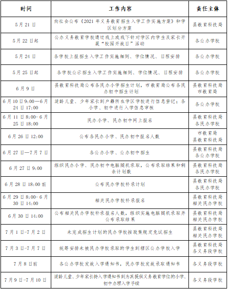 广饶县失信名单曝光，背景影响与揭示