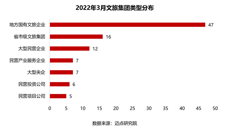 招聘信息 第58页