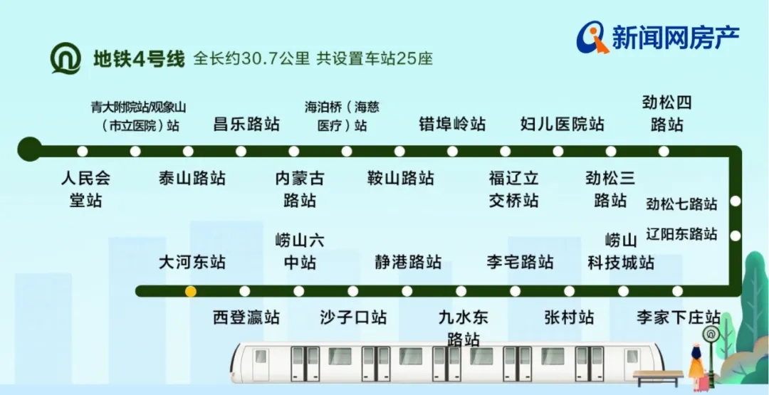 大连地铁4号线建设最新进展更新