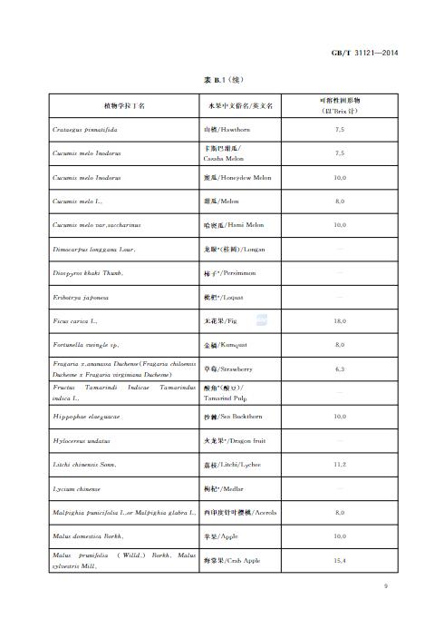 案例展示 第55页