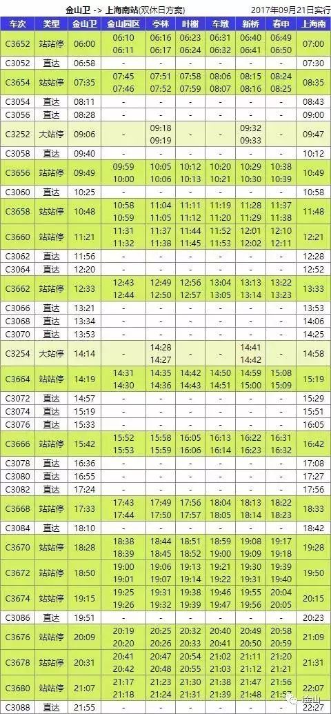 金山卫小火车最新时刻表，科技与生活的无缝衔接之旅