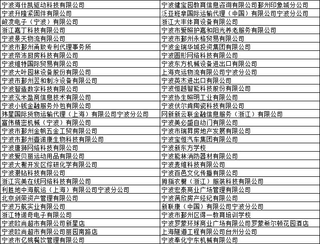 奉化劳动力市场最新招聘信息,奉化劳动力市场最新招聘信息动态及解析