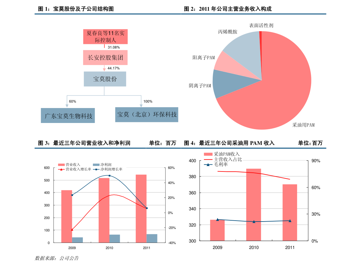 今日最新净值揭秘，590002基金净值查询