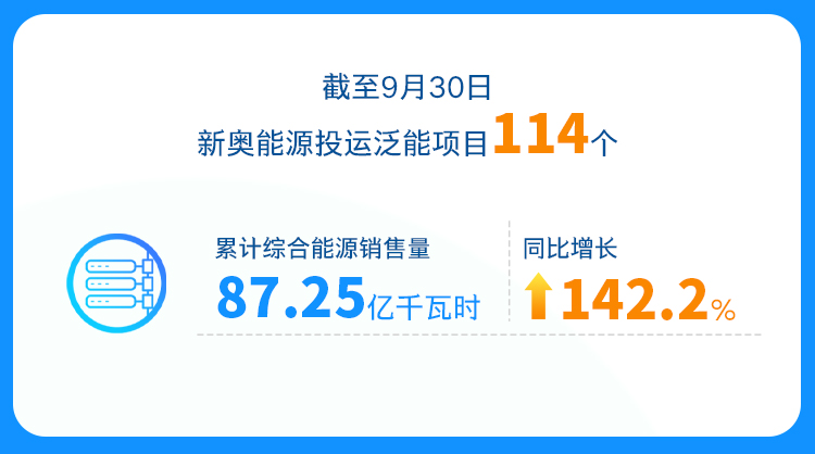 2025年新奥全年资料,实地应用实践解读_游戏版38.808