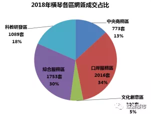 2025年新澳门正版资料,深究数据应用策略_精致版38.411