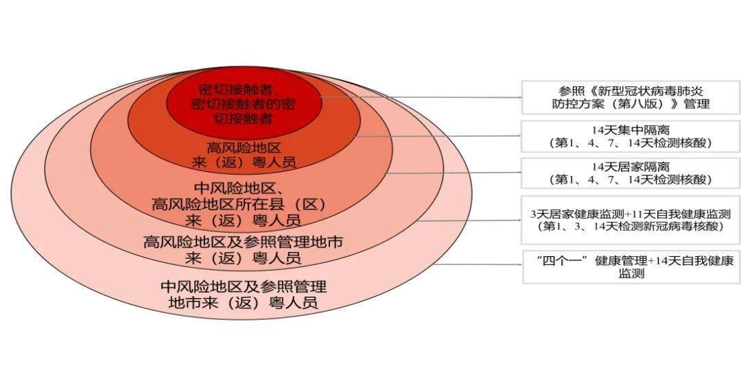 2025香港全年免费资料,数据管理策略_知晓版38.976