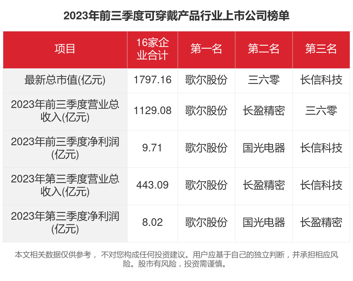 招聘信息 第34页