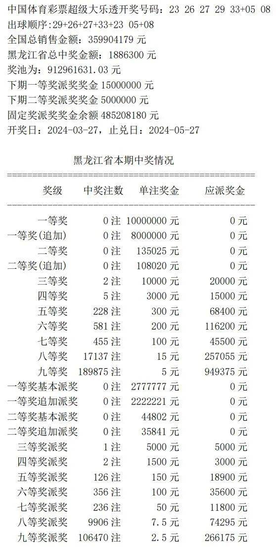 7777788888王中王开奖十记录网一,定性解析明确评估_网络版38.601