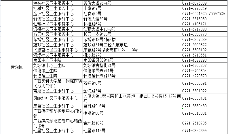 新澳门天天开好彩大全开奖记录,快速问题处理_计算版38.860