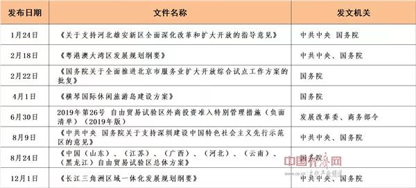 新澳门最新开奖结果记录历史查询,精细化实施分析_挑战版38.232