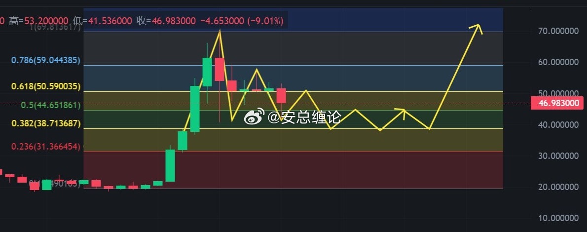 澳门一码一码100准确张子慧,最新研究解读_套件版38.382