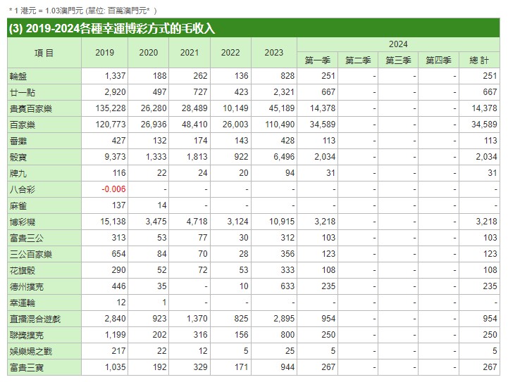 技术服务 第24页