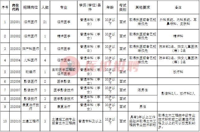 联系我们 第24页