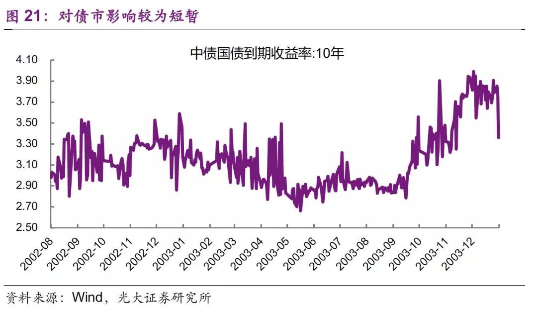 联系我们 第23页