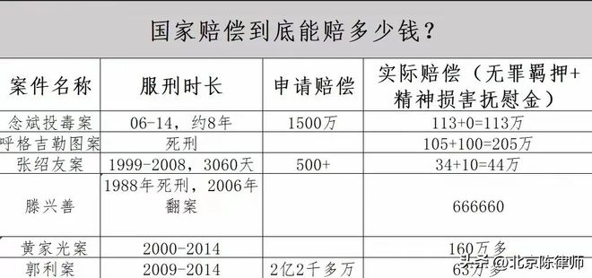 招聘信息 第10页