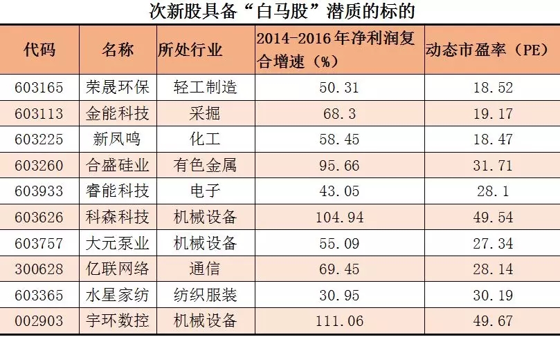 纸白银最新价格重磅更新，白银投资准备你准备好了吗？