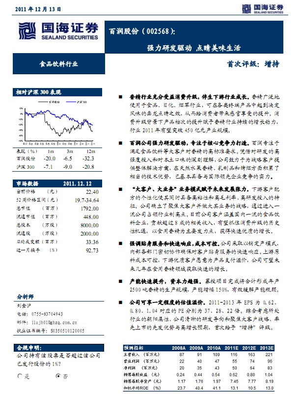 技术服务 第7页