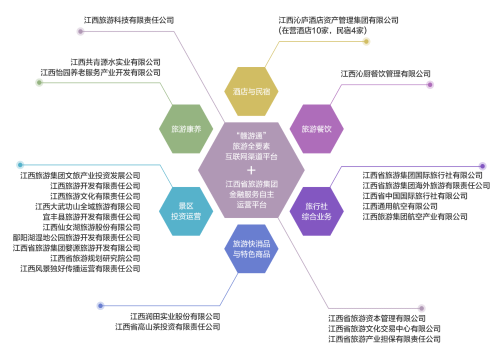 国旅联合最新动态，深度整合与创新挑战的行业新动向