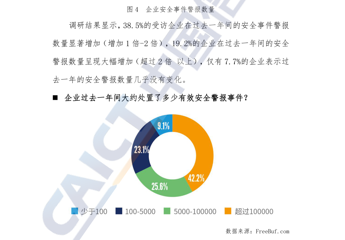 社保认证更新下载的必要性、影响及观点分析