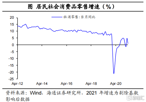 价格历史中的温情纽带探索